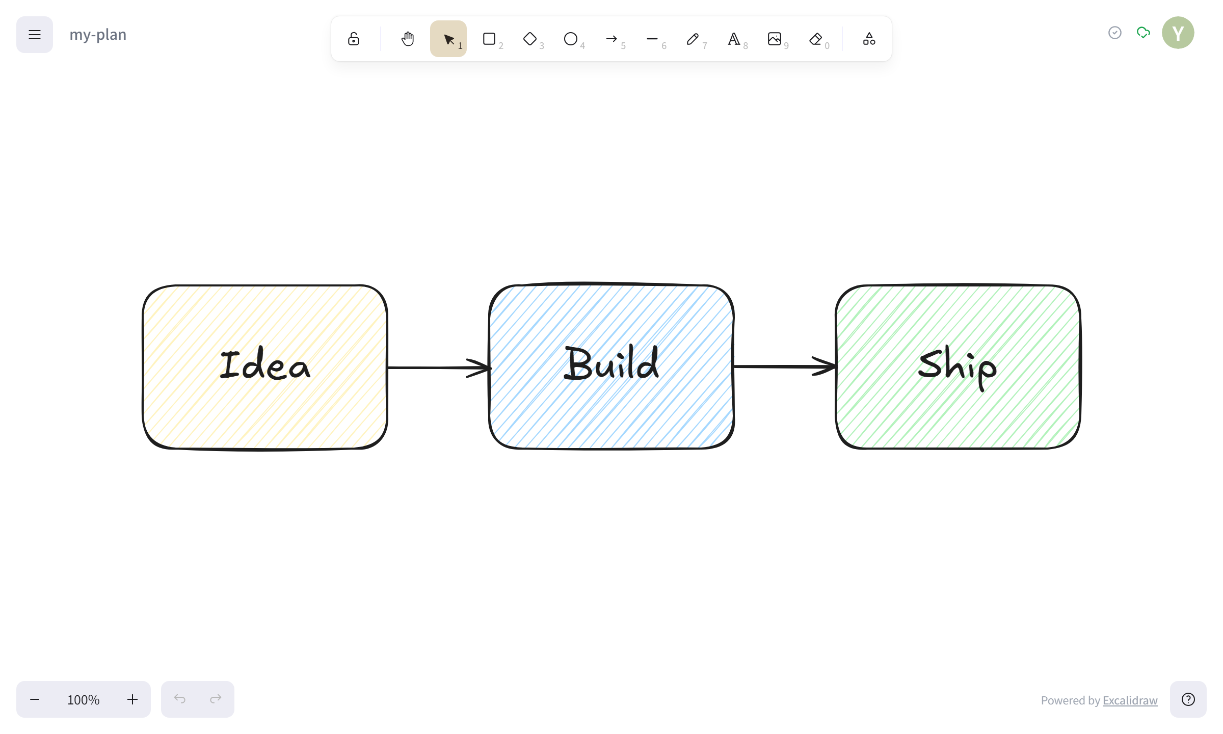 The RoughSketch editor with a sketched architecture diagram